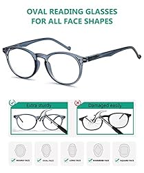 Eyekepper Oval Spring Hinges Ladies Glasses Blue