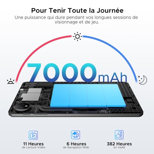 P10 Android 16 Tablette 10 Pouces, 48Go RAM+128Go ROM/2To TF, Gemini AI, 90Hz, 7000mAh, WiFi 5, Face ID/OTG/Widevine L1/Jack 3,5 mm, Tablette avec Clavier et Stylet
