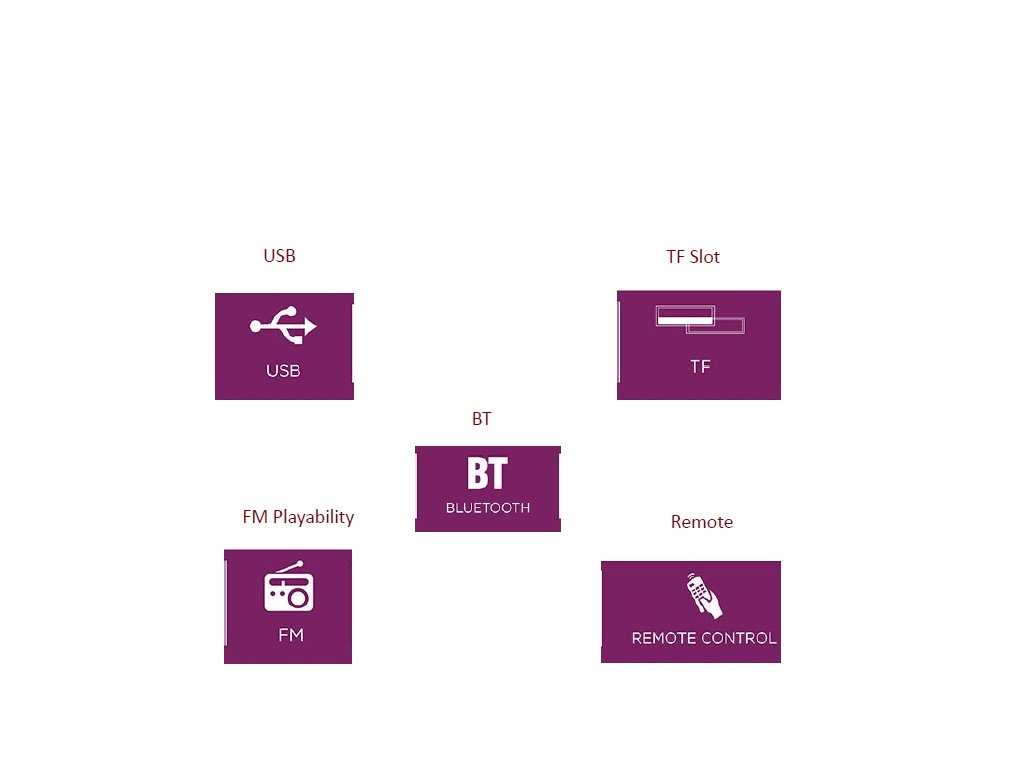 intex 3005 speaker price