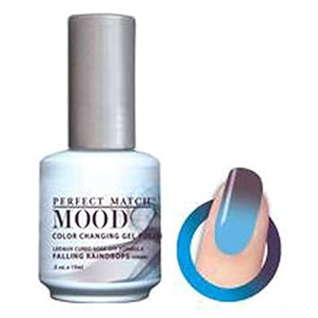 Nail care products in india