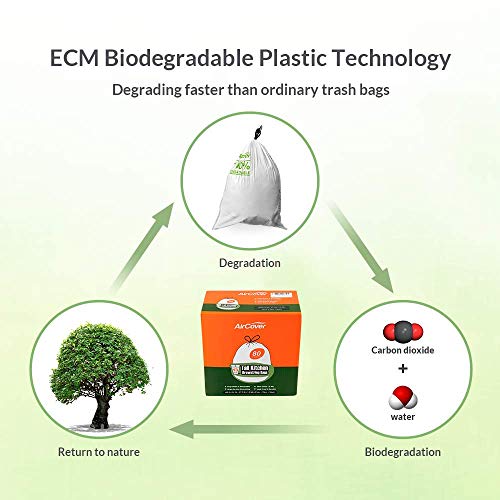 Aircover 13 Gallon Biodegradable Trash Bags, 80 Count Extra Thick 1.2 MIL Recyclable Tall