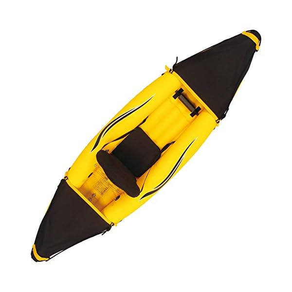 Blue-Wave-Sports-Nomad-1-Person-Inflatable-Kayak Blue-Wave-Sports-Nomad-1-Person-Inflatable-Kayak
