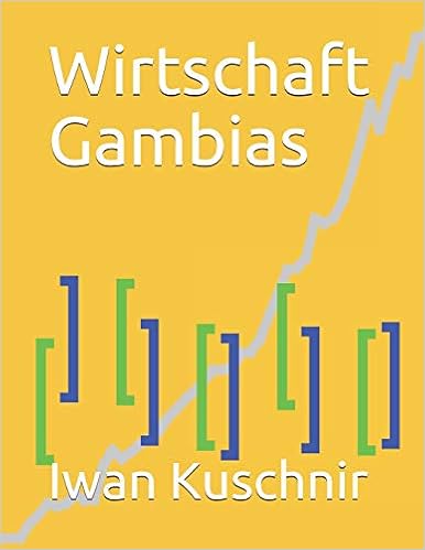 Wirtschaft Gambias