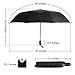 Rainlax Travel Windproof Umbrella Teflon 210T Waterproof Canopy Automatic Open/Close Rain Umbrellas
