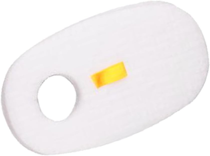 2 Packs Amyehouse Foam & Filter Kit for Shark Rocket Deluxe Pro HV319Q, HV320, HV320W, HV321, HV322, HV324Q, HV325, HV330,UV422 UV422CCO True Pet Vacuums, Replacement Parts #1080FTV320 & 1084FTV320: Home & Kitchen