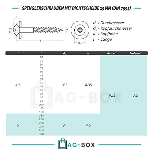 Spenglerschrauben mit Kreuzschlitz"Z" 4,5x20 mit U-Scheibe 15mm (100 Stück) aus Edelstahl A2 (V2A) ähnl. DIN 7995 Pozidriv Dichtscheibe Holzschrauben Pozi| AG-BOX® – Bild 3