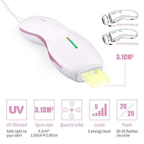 DEESS Permanent Hair Removal System series 3 plus, IPL Light Hair Removal Device Home Use, Pink. 350,000 Flashes, Wired Design, No Downtime.Cooling Gel is not Required,Gift:Goggles.FDA cleared.