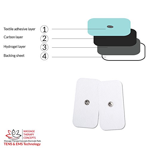 TENS Unit Electrodes Snap Electrode Pads for TENS Massage EMS Self