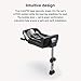 Bugaboo Turtle by Nuna Car Seat + Base - Compatible with Bugaboo Fox, Fox 2 and Lynx Strollers Only - Fits Infants 4 to 32 Pounds - 5-Point Safety Harness - Lightweight Car Seat - Black