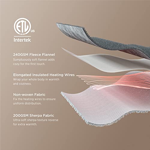 Bedsure Heated Blanket Electric Throw Soft Ribbed Fleece Fast Heating