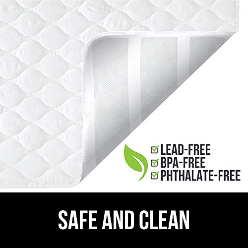 GORILLA GRIP SlipResistant Leak Proof Mattress Pad Protector, 52x34