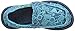 Sanuk Kids Boys' Lil Donny Funk Slip On (Toddler/Little Kid/Big Kid)
