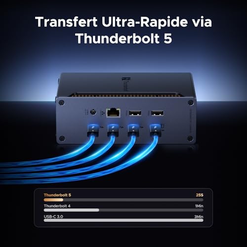 UGREEN Revodok Max Thunderbolt 5 Docking Station 13 in 1 120Gbps Multi-Display Docking Station with Multiple Thunderbolt 5 Multi USB 3.2 RJ45 2.5GbE SD TF 4.0 3.5mm Audio 140W Max Charge