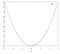 Livro Matemática para o Vestibular Explicado