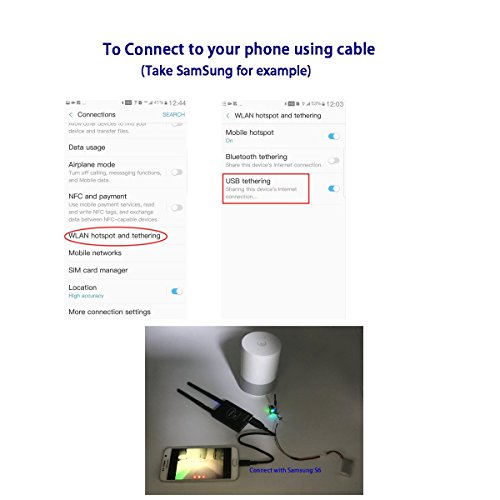 Usmile 5.8G/WiFi 150CH FPV Smartphone Receiver with Screenshot DVR Function for iPhone Ipad Android Phone Tablet (NO OTG or UVC Function Required) for Carbon Fiber Quadcopter Quad Frame FPV Racing