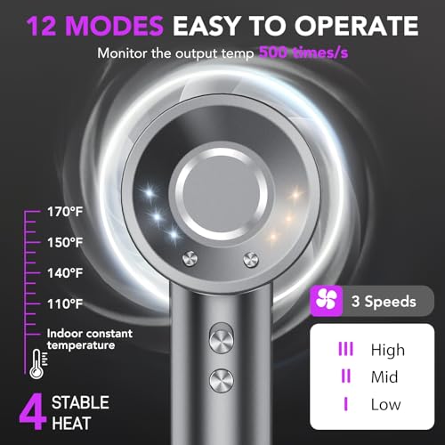 Hair Dryer, 160,000 RPM Professional Hair Dryer with 500 Million Negative Ions, 3 Speeds & 4 Temperature, Low Noise, Magnetic Diffuser and Nozzle Included