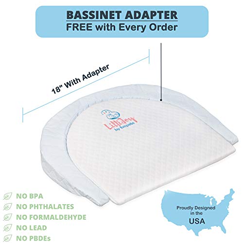 bassinet elevated head