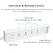 Smart Power Strip 2.4G WiFi Plug TONBUX Multiple Outlet Surge Protector USB Remote App Control Timing Schedule Voice Control with Alexa Google Home IFTTT