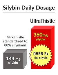 Cardo Mariano – ultrathistle – highest-potency Cardo Mariano Fórmula – por Wellness naturales del mundo