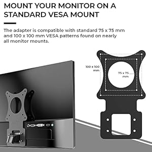 Producto: HumanCentric VESA Mount Adapter