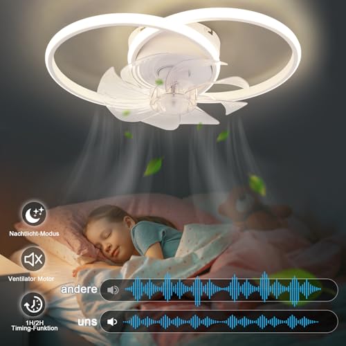 Homefire LED Ceiling Fan with Light – 36W Silent Ceiling Fan Lamp and Remote Control Dimmable 6 Speeds White Ceiling Fans and Reversible DC Motor for Bedroom Kitchen