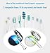 Portable Deep UV Toothbrush Sanitizer Ultraviolet light Antibacterial Toothbrush Sterilizer Cleaner Organizer Holds 1 Toothbrush or Electric Heads (Black)