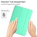 BESDATA Ultra Thin Magnetic Smart Cover (Wake/Sleep Function) & Clear Back Case for iPad Mini 2 / Mini 3 (with Retina Display) + Screen Protector + Cleaning Cloth + Stylus (Mint Green)