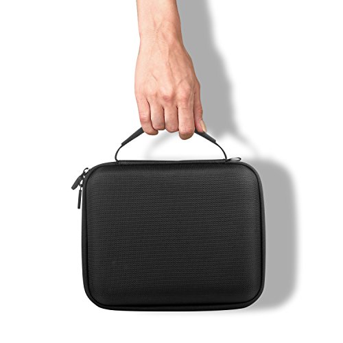 5 Keten+Carrying+Protection+Controllers+Controller
