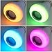 Light Bulb with Bluetooth Color Changing Features/Smart Audio LED Multicolored Changing Lamp with Wireless Speaker/ great for outdoor or indoor use for Parties, Bars, DJs, Nightlight
