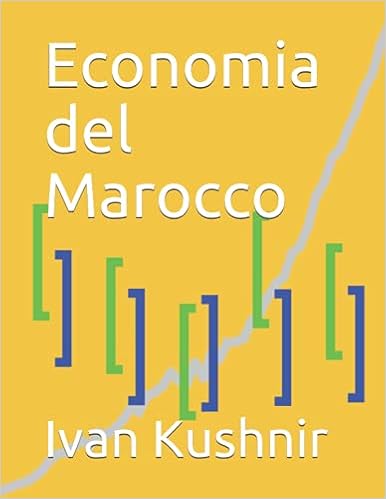 Economia del Marocco
