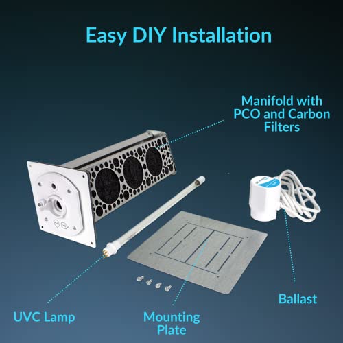 Air Health Haven Plus HVAC Air Purifier | 16