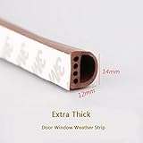 Loobani Large Gap Door Window Soundproofing Weatherstrip Self Foam Tape Seal Strip Adhesive Epdm Rubber Draught Excluder (5M, Coffee)