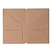 Zipper Pouch & Kraft Folder Inserts for Pocket Size Travelers Notebook, 3.5“x5.5”
