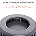 widesea Camping Cookware Outdoor Pot Pan Cooking Equipment Heat Exchange Design for Hiking Backpacking