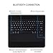Vivefox Case with Keyboard Compatible iPad Pro 12.9 2018, Wireless Keyboard + Pencil Slot (Supported Apple Pen Charging), with Auto Wake/Sleep Feature for New 2018 iPad Pro 12.9 inch (Black)
