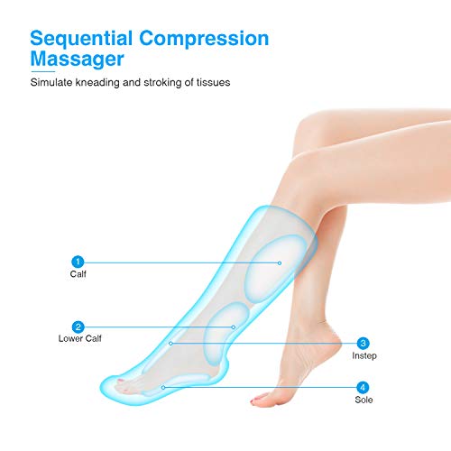 FIT KING Leg Massager for Circulation Air Compression Foot and Calf Massager with Handheld Controller 2 Modes 3 Intensities (with 2 Extensions) - Thumbnail 2