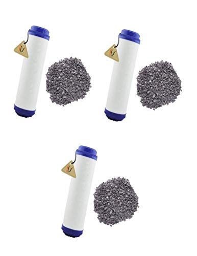 3-Pack Compatible WaterPur CCI10CLW12 Granular Activated Car