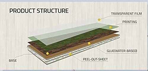 image for EZ FAUX DECOR Instant Countertop Update Self-Adhesive Peel and Stick B
