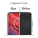 [3 Pack] Screen Protector Compatible Moto Z4 2019,9H Hardness Ultra Clear Bubble Free Case Friendly Tempered Glass Screen Protector Compatible Motorola Z4