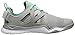 Reebok Women's Zcut TR Training Shoe
