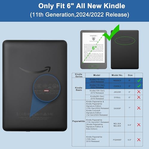 HGGWZWIF Funda Compatible para 6 Pulgadas Kindle All-New (11ª Generación - Lanzamiento 2024/2022) con Pegatinas de Lectura, TPU+Acrílico Clear Carcasa con la función Auto Sleep Wake (Verde-Claro)