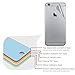 MediaDevil Back (Rear) Screen Protector for iPhone 6 and iPhone 6S, Matte Clear [2 x Back Protectors]