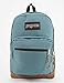 Jansport Right Pack Active Backpack - Frost Teal - 18