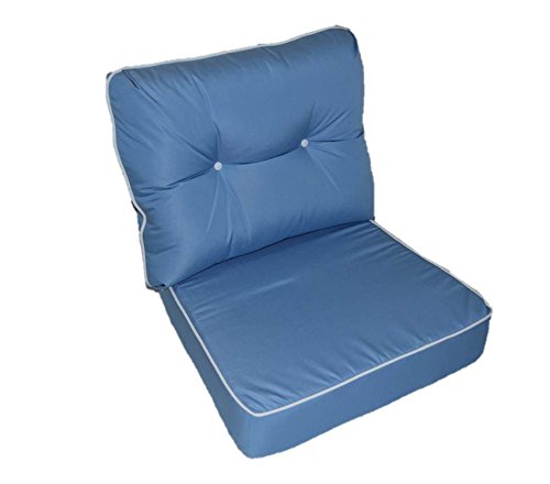 Sunbrella Canvas Air Blue w/ White Pipping / Cording Cushion Set for