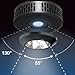 Kessil A360X Reflector 55