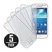 Galaxy S4 Mini Screen Protector Cover, MPERO Collection 5 Pack of Matte Anti-Glare Screen Protectors for Samsung Galaxy S4 Mini I9190 / I9192