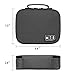 BAGSMART Electronics Travel Organizer Bag Hard Drive Case for Various USB, Phone, Cable, Charger, Dark Grey