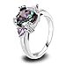 Psiroy Women's 925 Sterling Silver 6.5ct Amethyst Filled Ring
