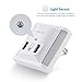 Albrillo Night Light USB Dusk to Dawn Sensor and Wall Plate Charger, Dimmable