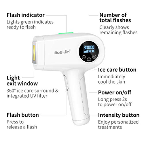 BoSidin Painless Permanent Hair Removal for Women & Men - Face, Chin, Lip, Bikini and Body Use